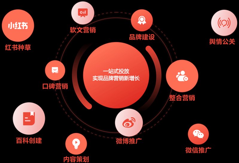 影视制作选购指南：打造属于你的精彩故事
